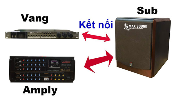 Kết nối loa sub và vang số đúng cách sẽ tạo nên chất lượng âm thanh tốt hơn Kết nối loa sub và vang số đúng cách sẽ tạo nên chất lượng âm thanh tốt hơn